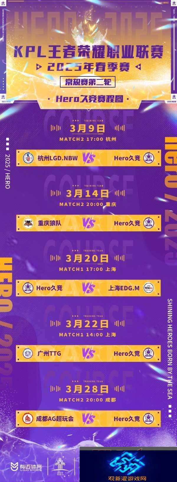 Hero发文