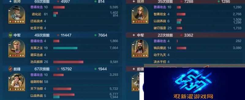 世界启元孙武、达尔文来袭