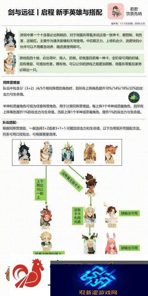 剑与远征25