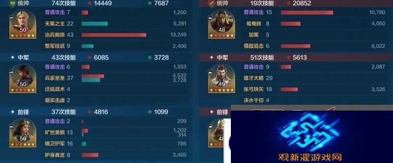 世界启元孙武、达尔文来袭