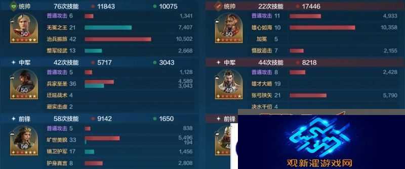 世界启元孙武、达尔文来袭