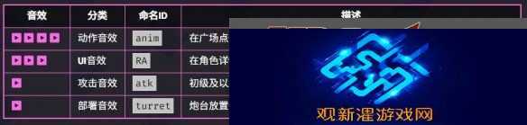 爆裂小队杰西技能是什么爆裂小队杰西技能介绍
