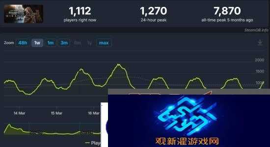 本站