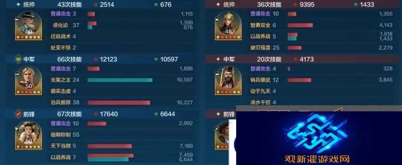 世界启元孙武、达尔文来袭