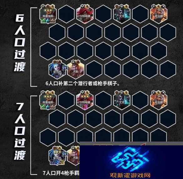金铲铲之战s9.5祖安枪刺阵容怎么玩 银河战争激战星海祖安枪刺阵容有哪些