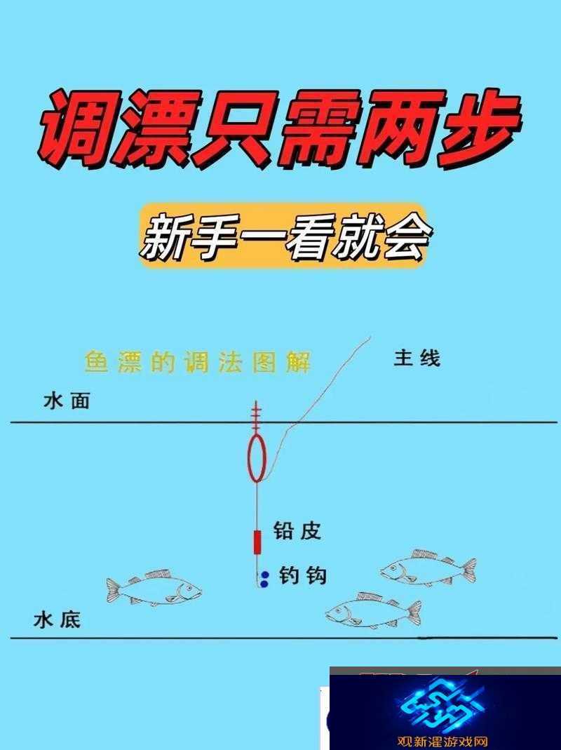 小森生活大马哈鱼钓取技巧方法深度解析