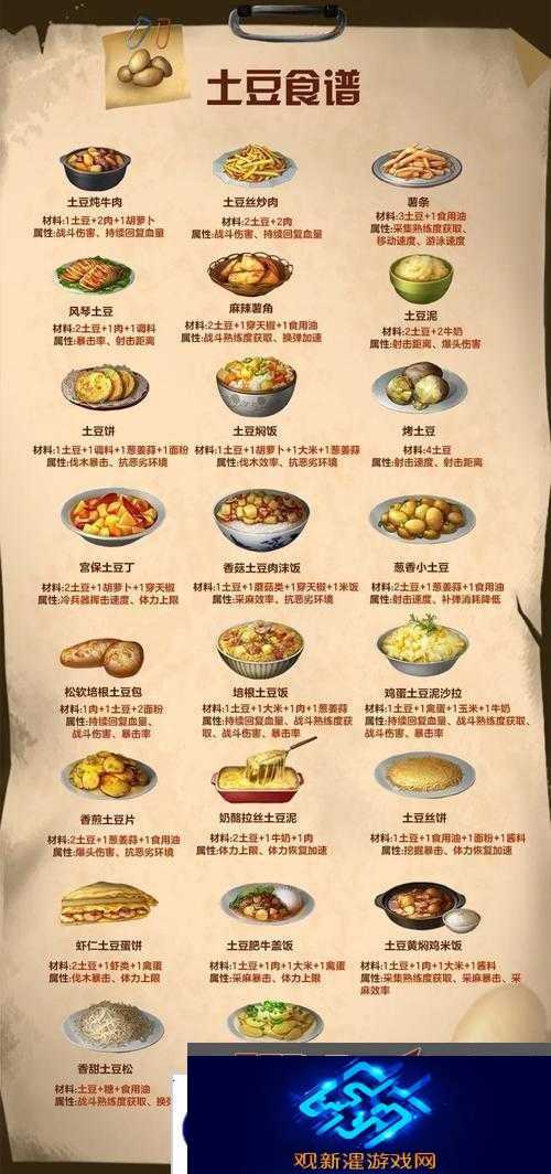 明日之后土豆食谱配方汇总