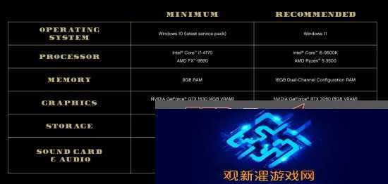 三男一狗次世代PC版3月4日来袭!升级配置尽享极致体验