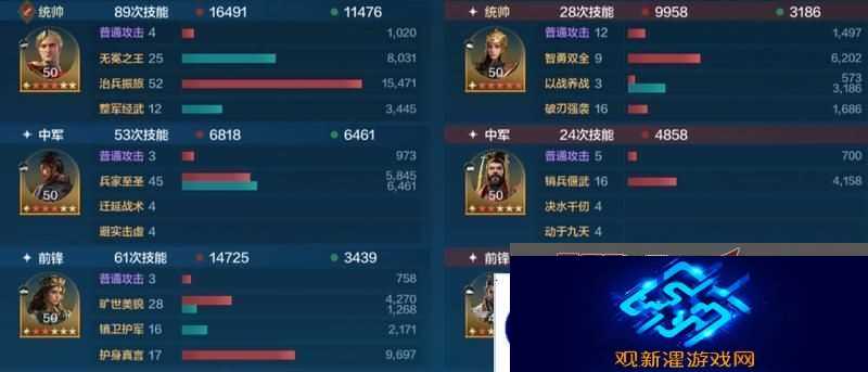 世界启元孙武、达尔文来袭