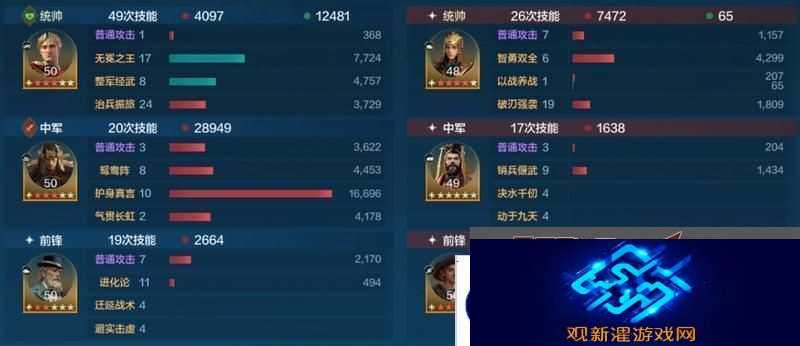 世界启元孙武、达尔文来袭