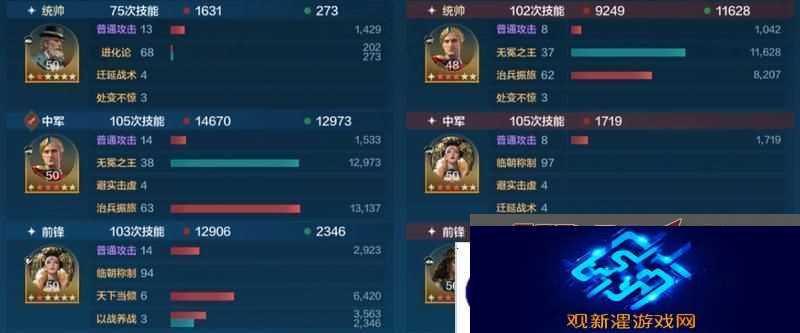 世界启元孙武、达尔文来袭