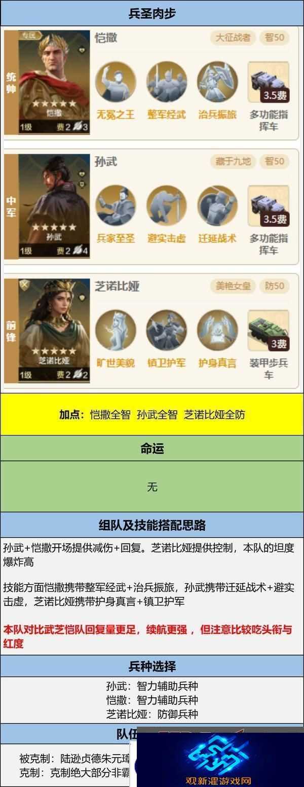 世界启元孙武、达尔文来袭