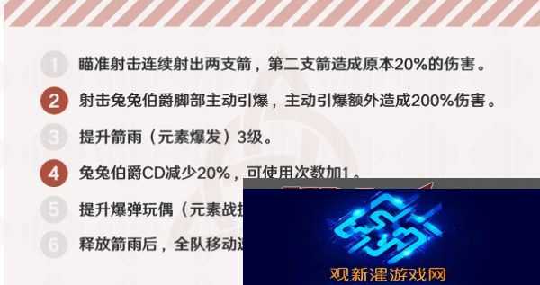 原神安柏使用攻略