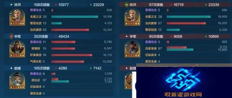 世界启元孙武、达尔文来袭