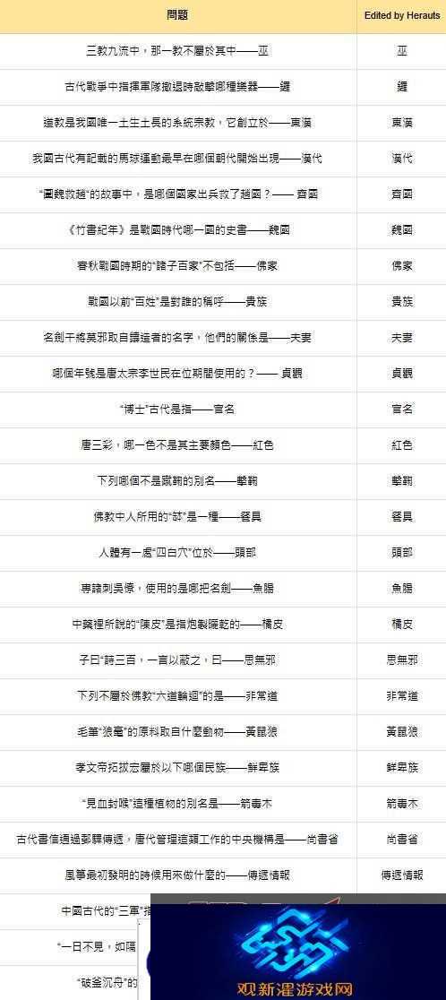 燕云十六声红炉雅集问题答案总汇图片3