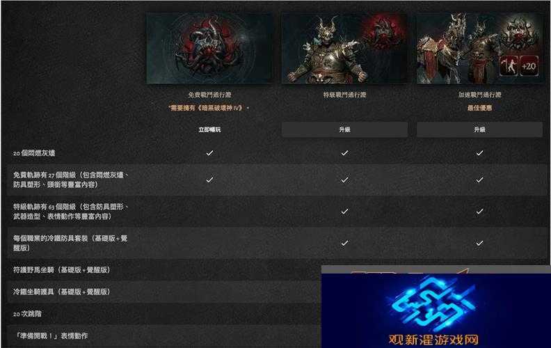 暗黑4剃刀胸铠属性究竟如何