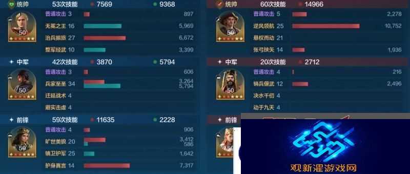 世界启元孙武、达尔文来袭