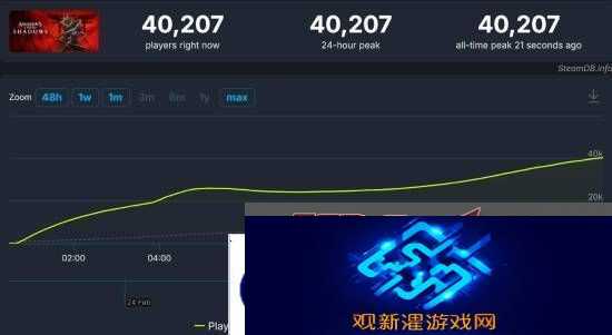 本站