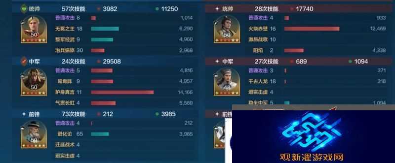 世界启元孙武、达尔文来袭