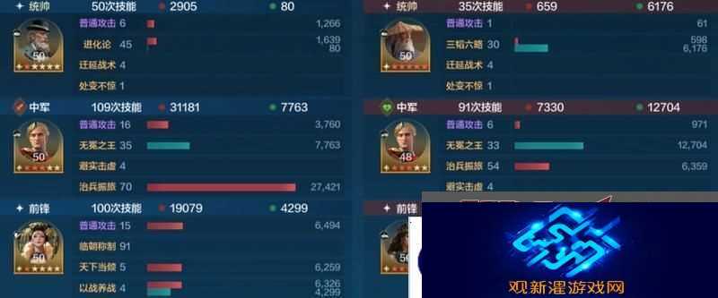 世界启元孙武、达尔文来袭
