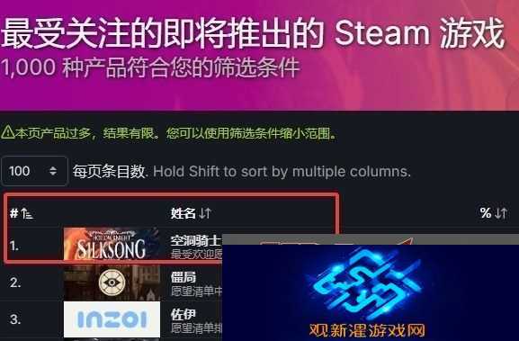外媒透露丝之歌发售日期